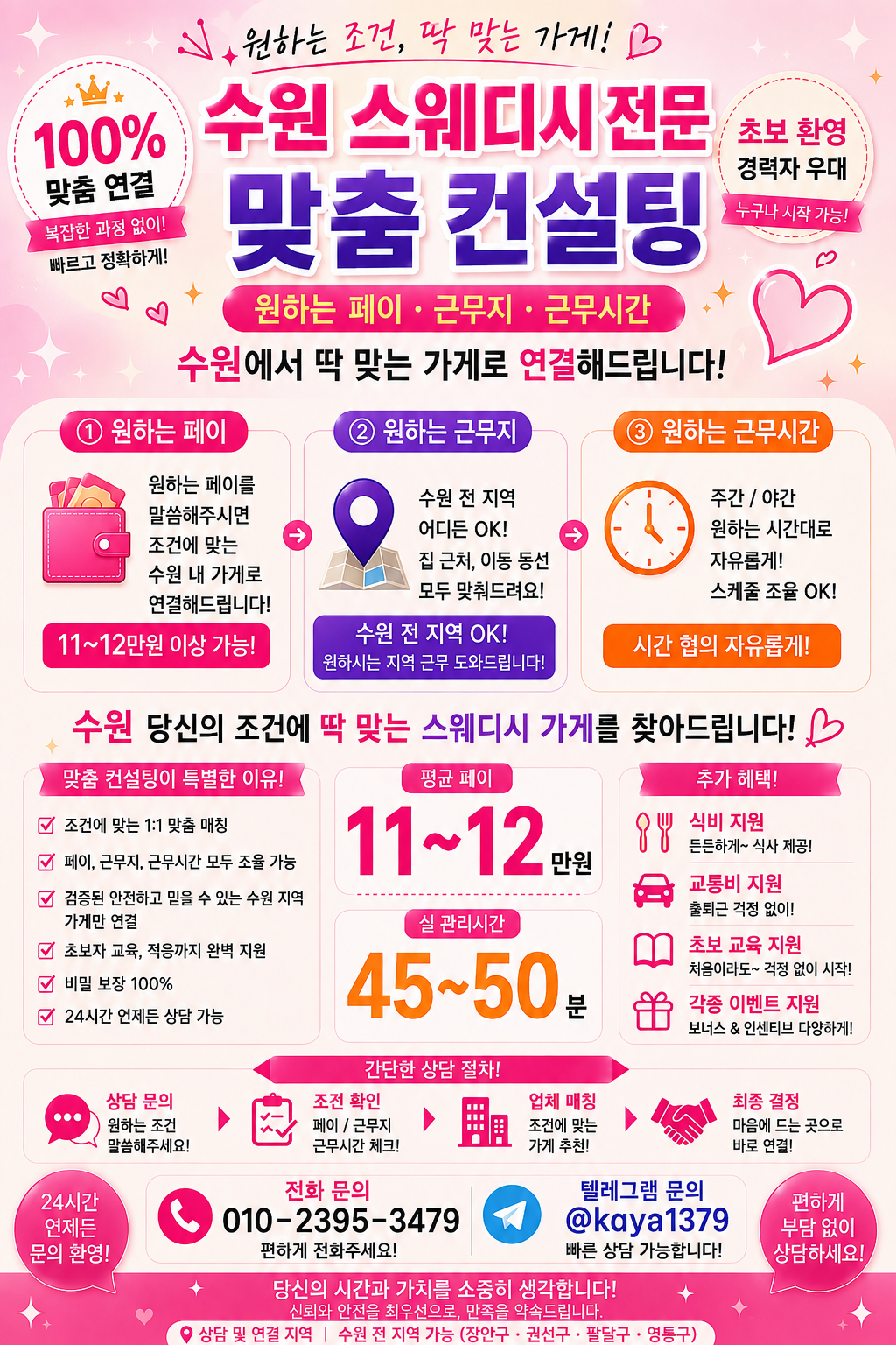 수원 스웨 전 지역 맟춤 컨설팅 해드립니다